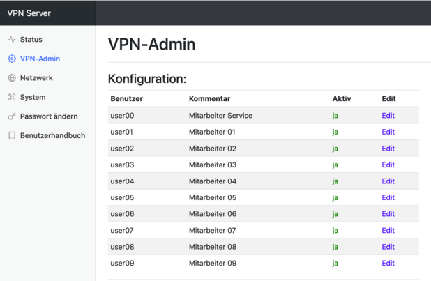 SP-VPN Server - VPN Admin